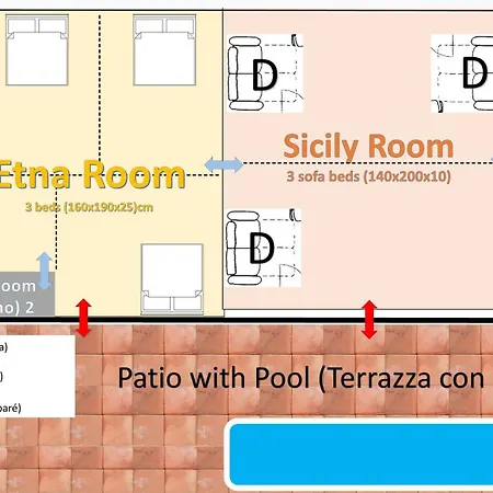 Egle Belpasso, Con Piscina ベルパッソ