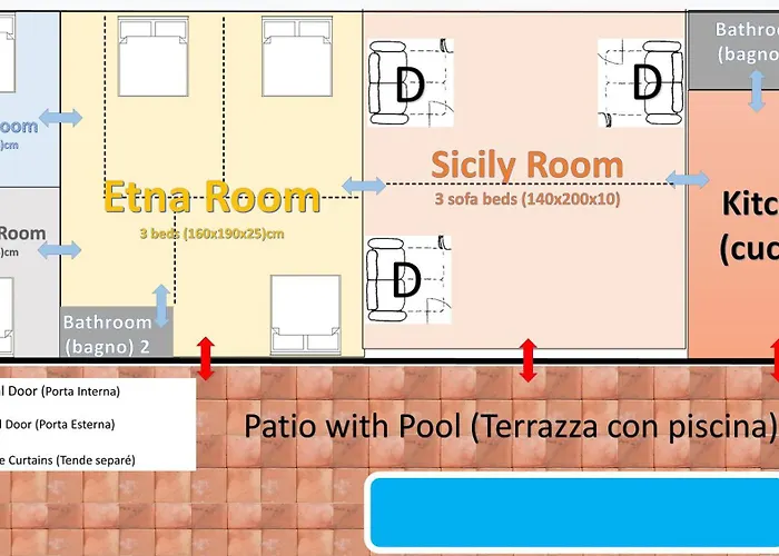 Egle Belpasso, Con Piscina Бельпассо